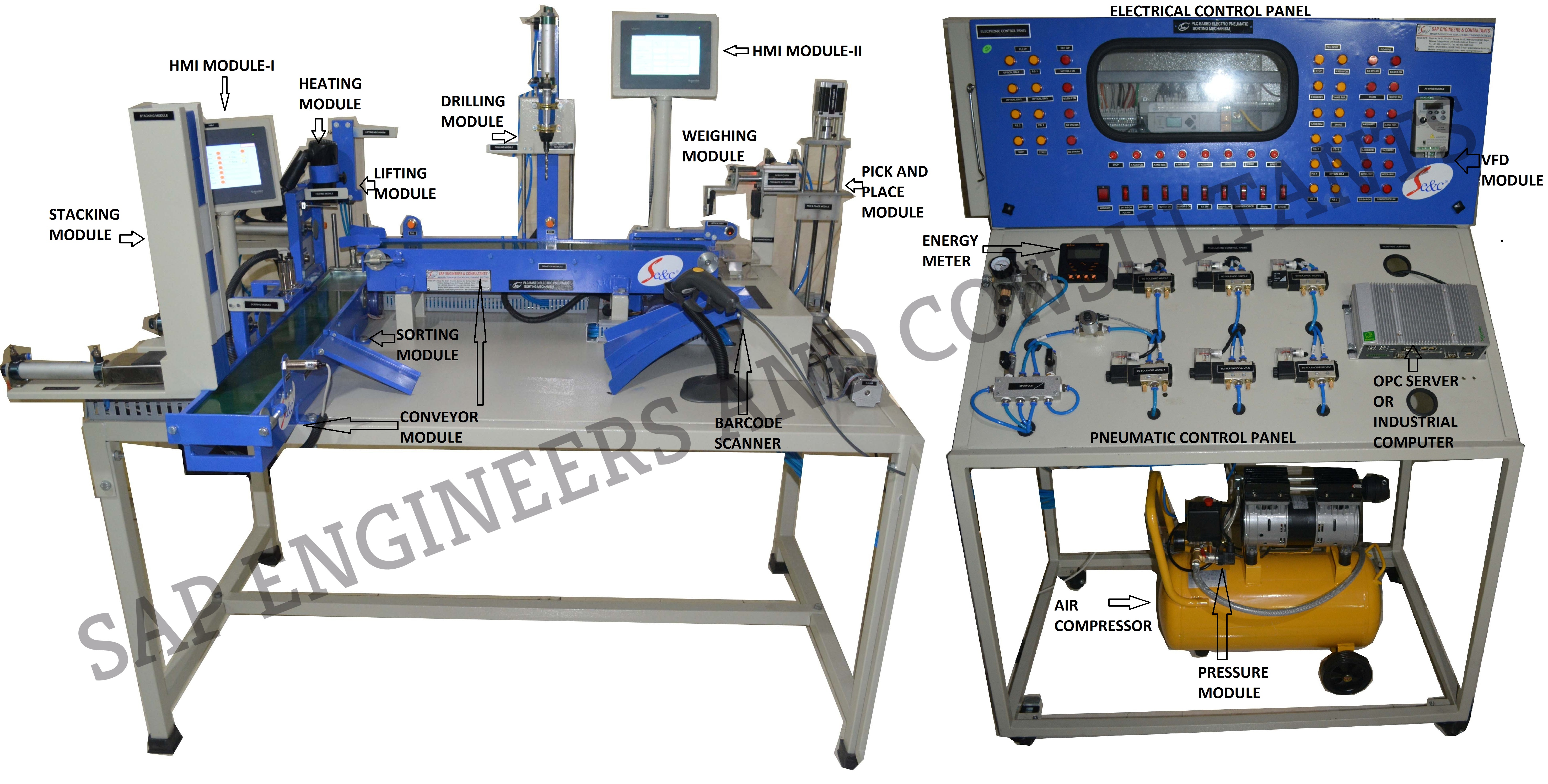 Mechatronics Trainers